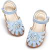 Aa530-celestial Blue